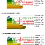 银川不饱和树脂地坪，不饱和树脂防腐地坪,防腐蚀地坪施工厂家-缩略图2