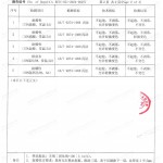 银川重防腐地坪,银川超强耐腐蚀涂料-缩略图4